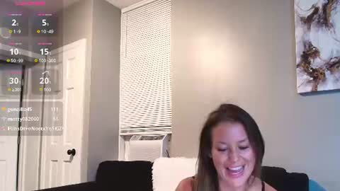 Experienced HD new mature cam model broadcasting uncensored on Chatterbate