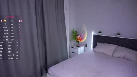 carlottabradney live cam