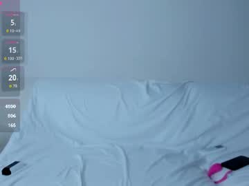 chichiko_ live cam from Hungary