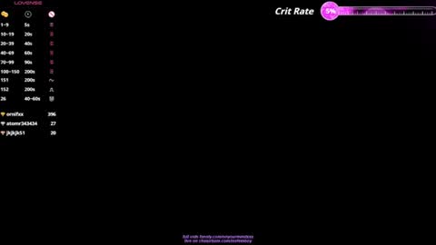 issfemboy — similar cam model