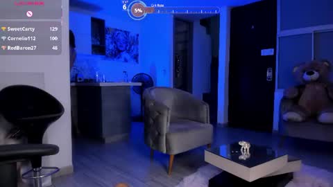 marily_daniela_ — similar cam model