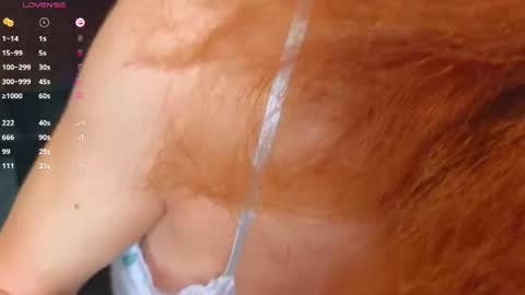 maruroche — similar cam model