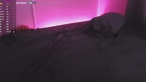 scexxy — similar cam model