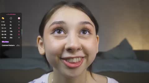 stephaniesally — similar cam model
